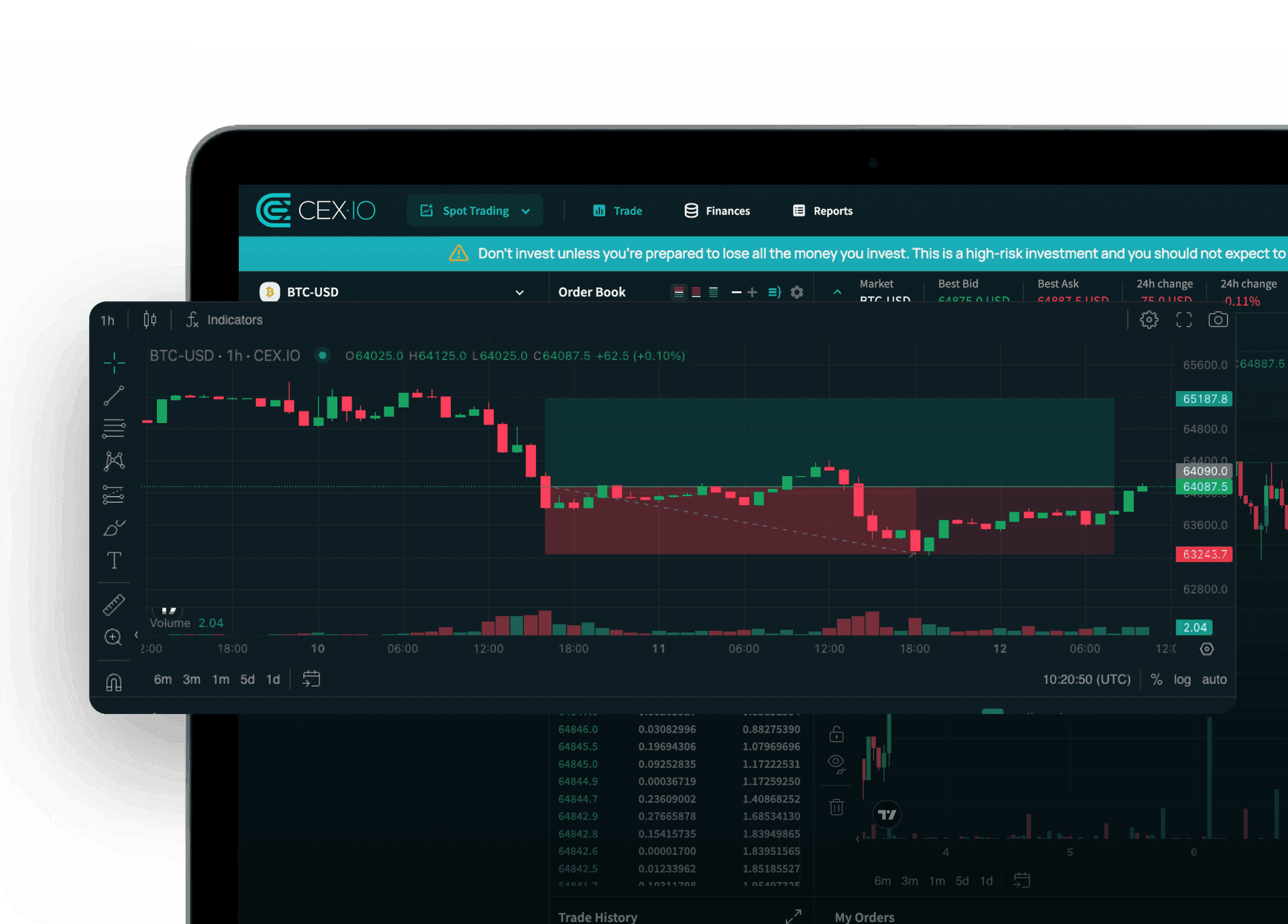 Advanced trading instruments