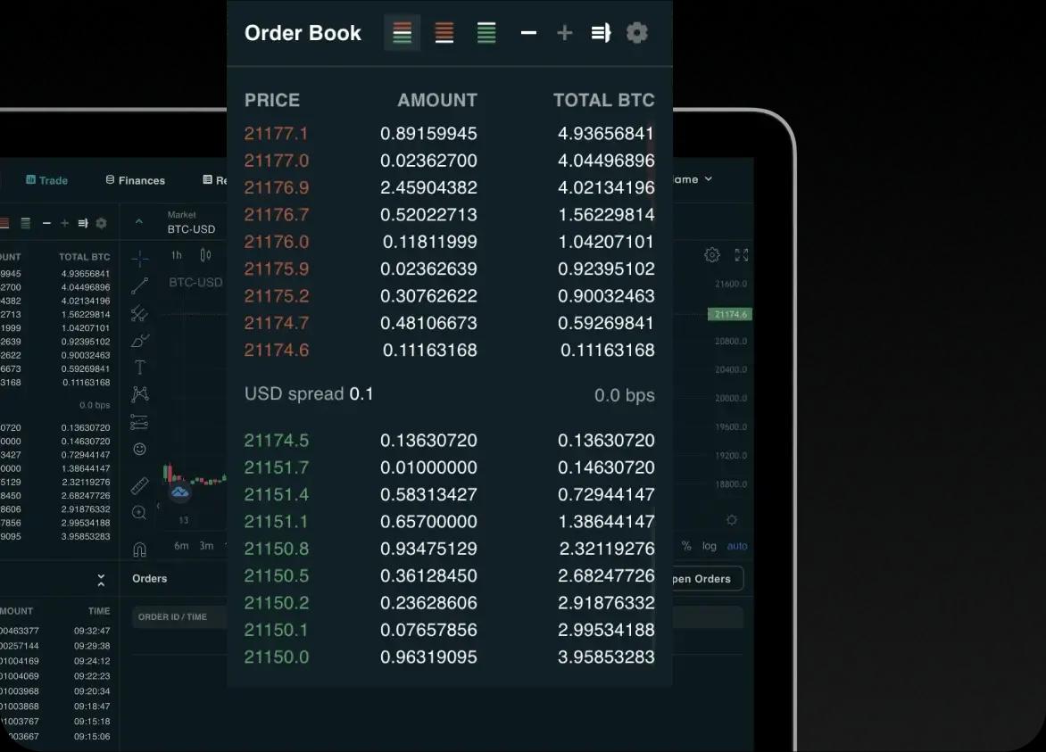 Deep liquidity